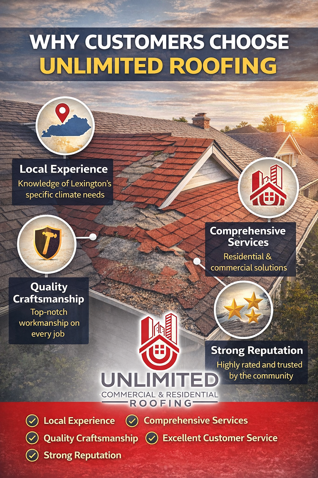 lexington ky roof repair