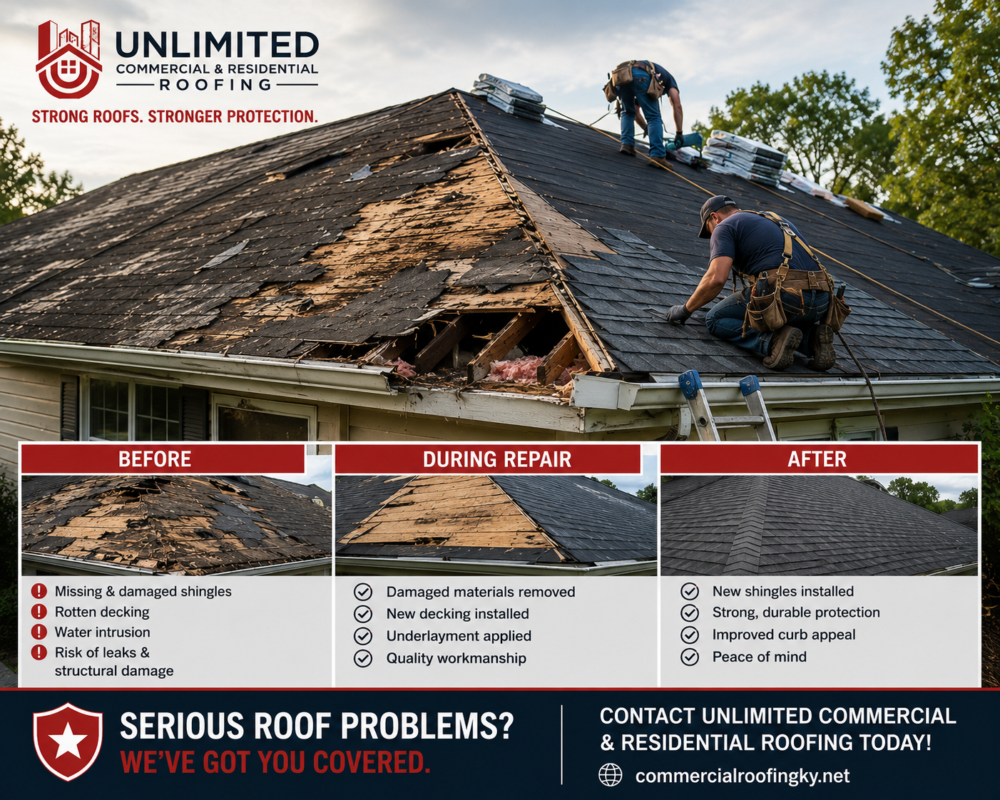 Roofing Lexington KY
