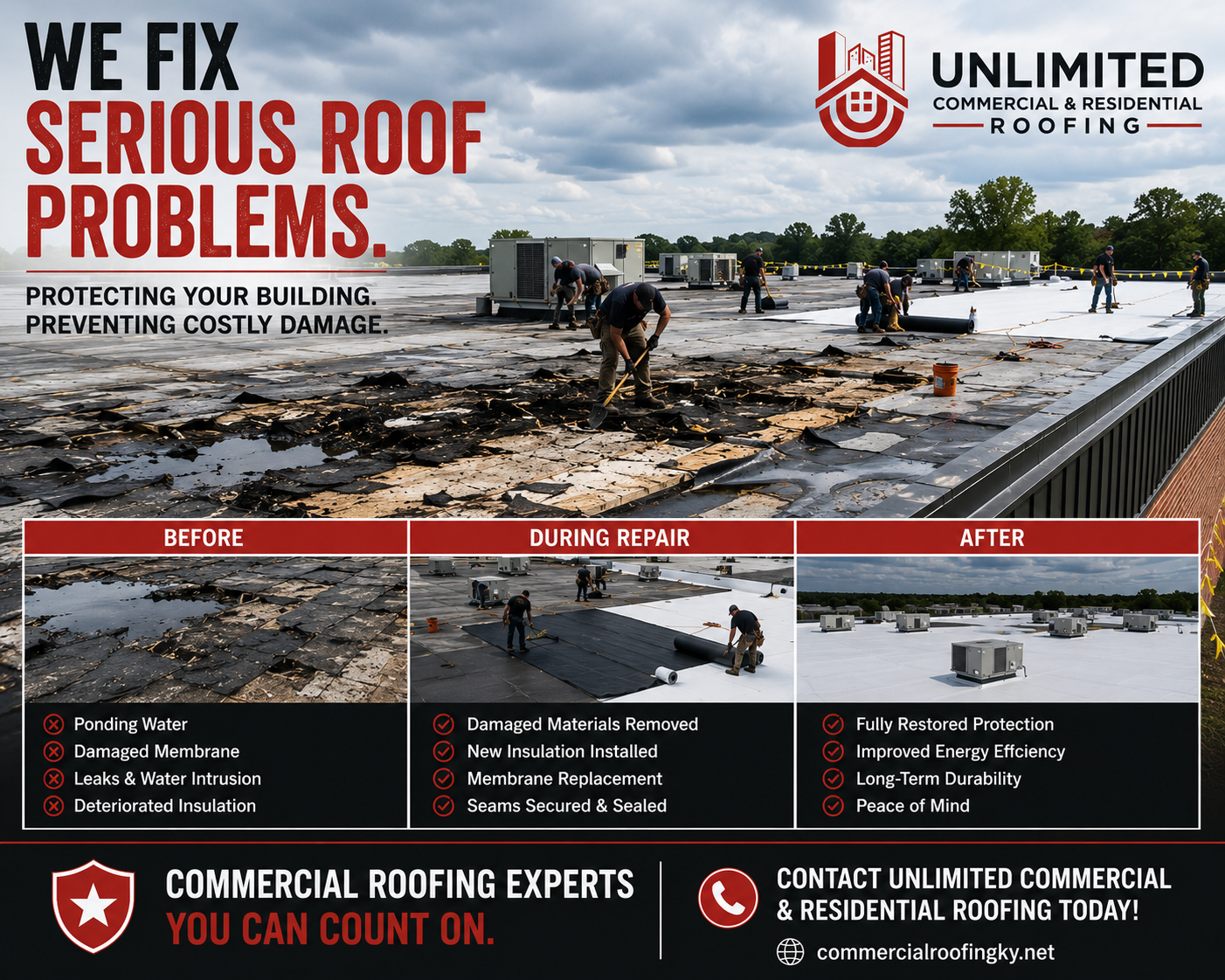 Roofing Lexington KY