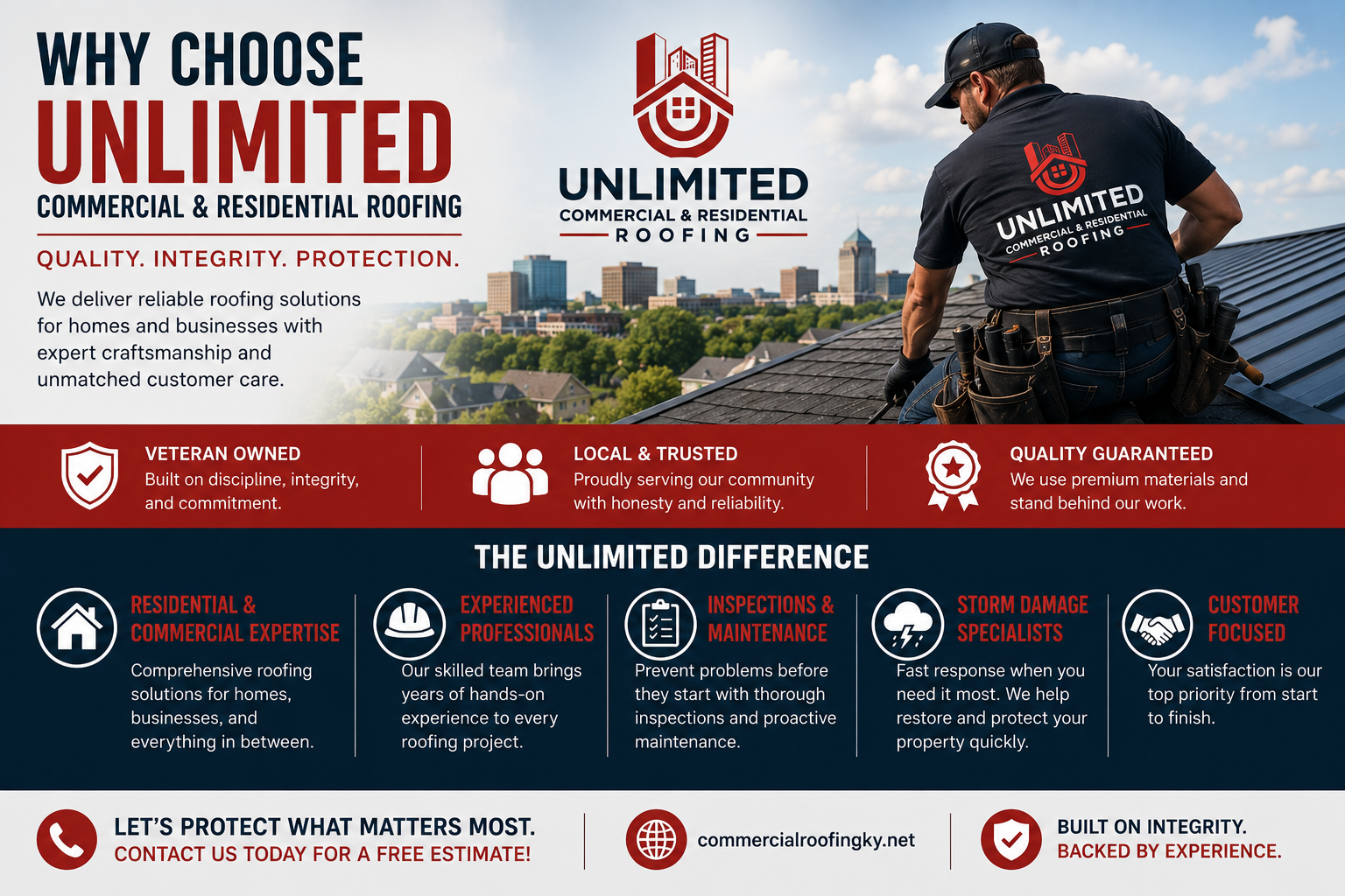 why choose unlimted lexington roofers