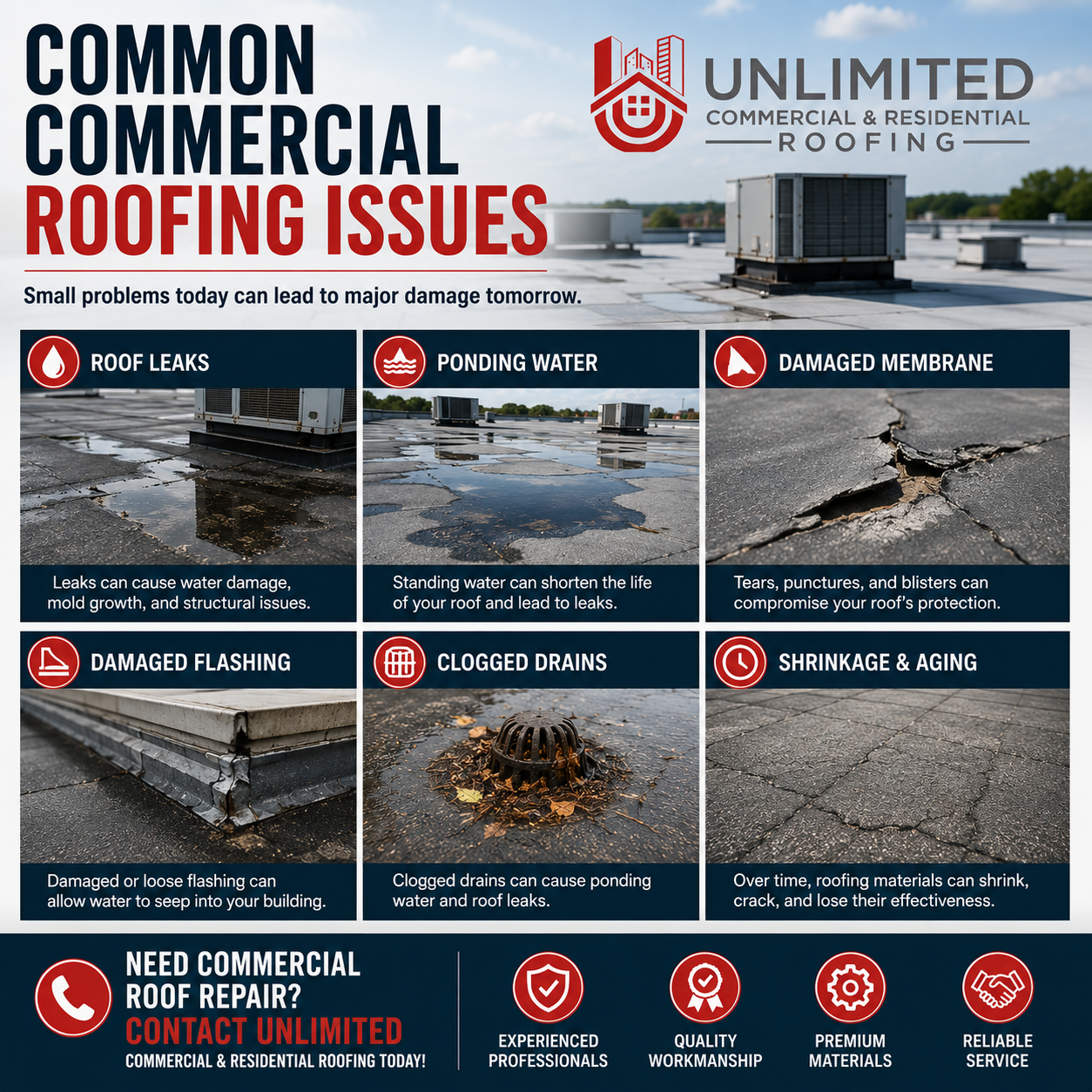 roof repairs Lexington KY