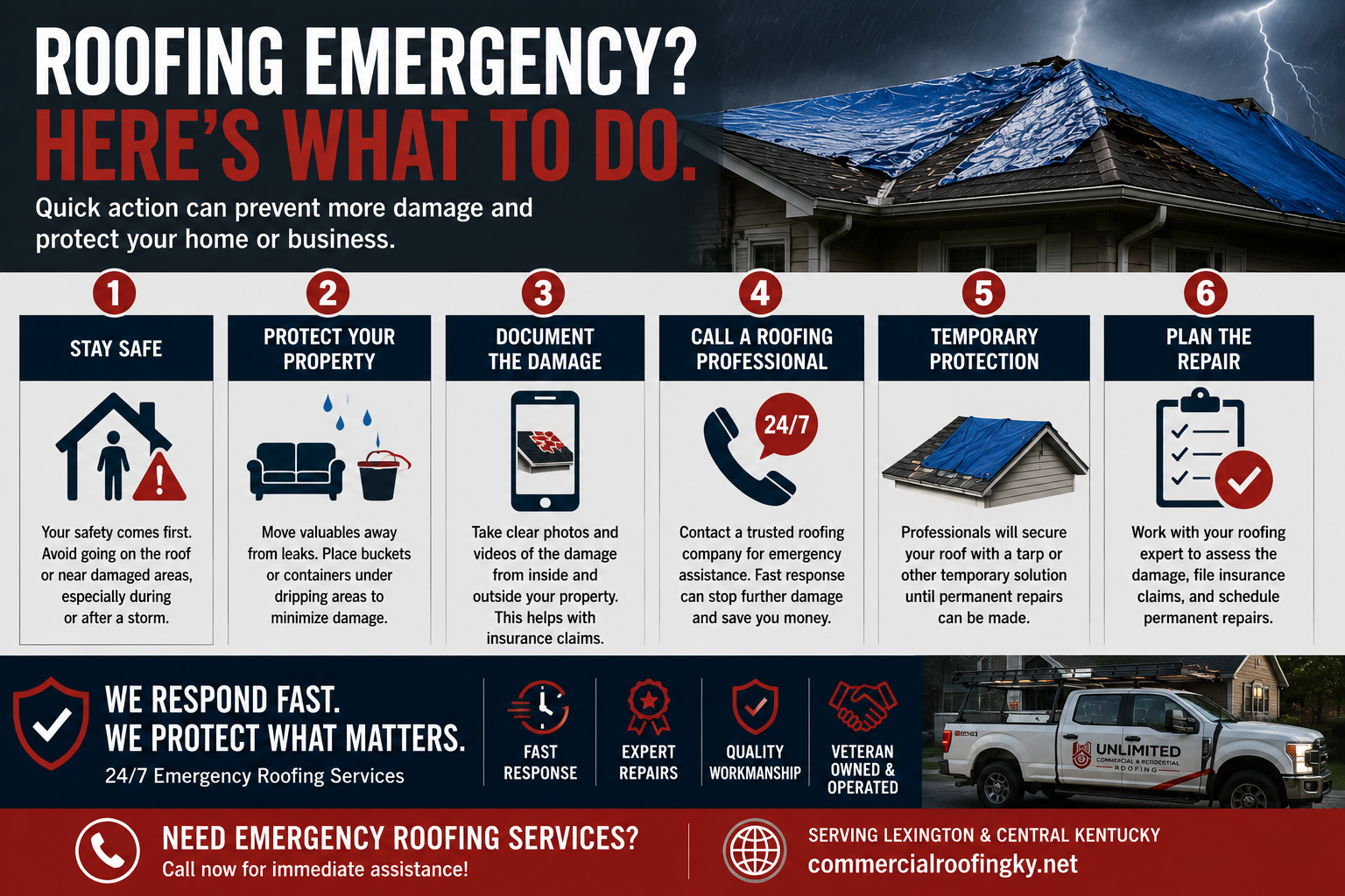 emergency roofing services