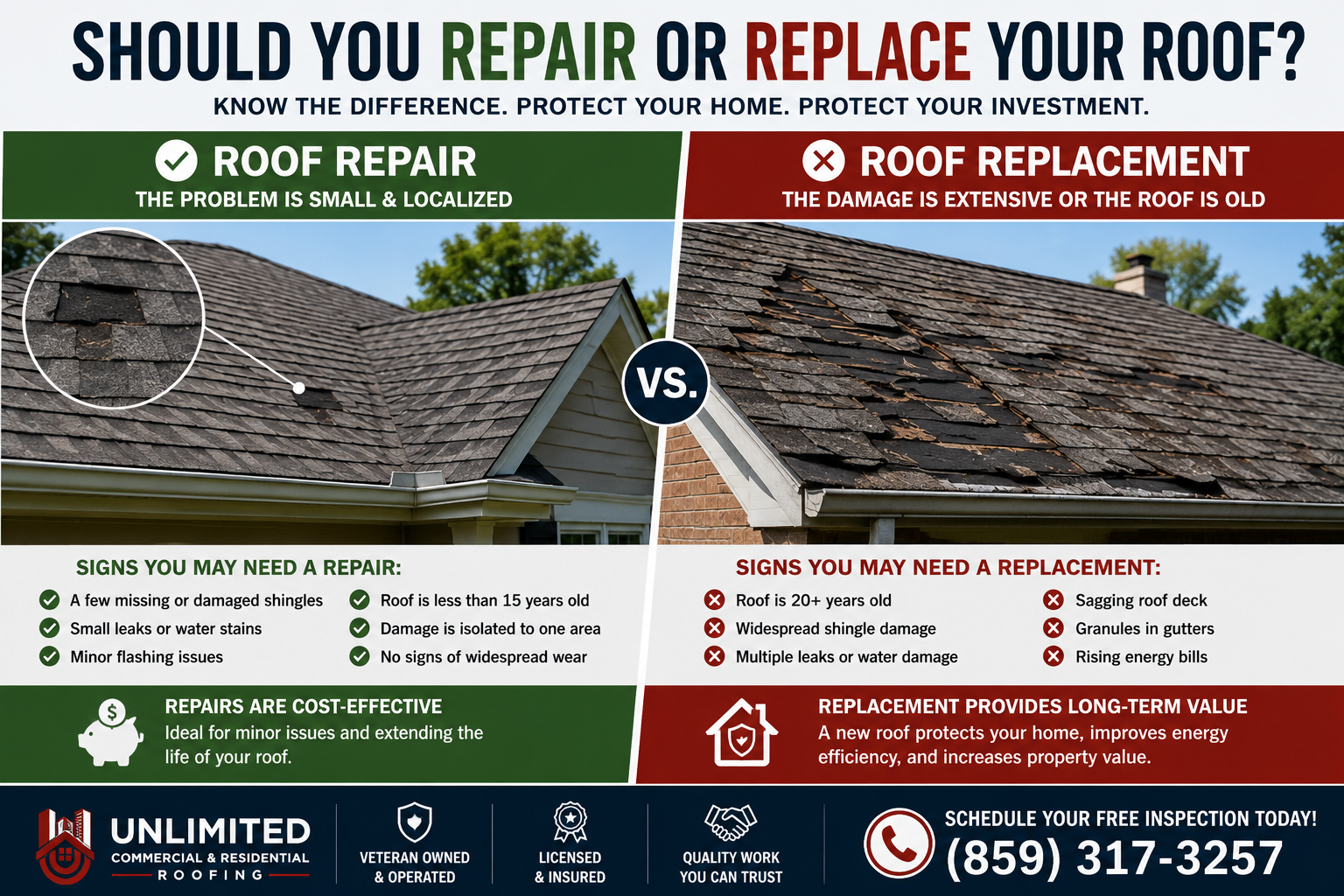 central ky roofing company