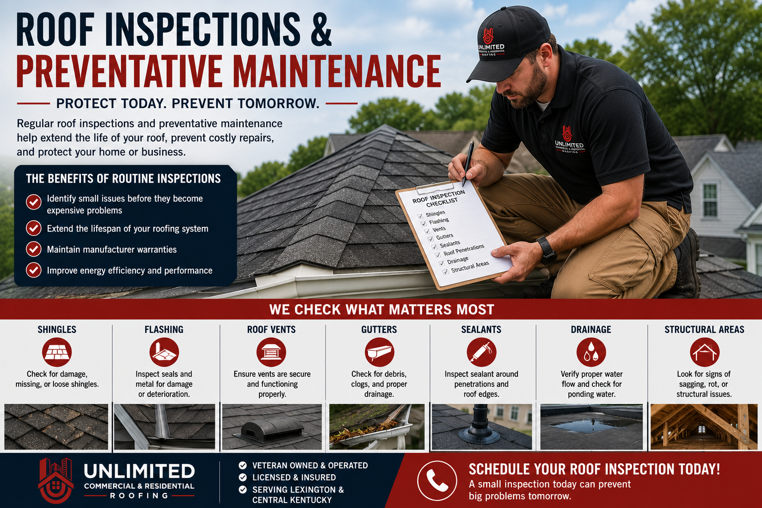 roofing company lexington kentucky